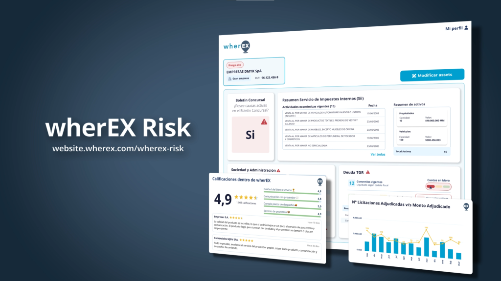 Take your risk management to the next level with Wherex Risk