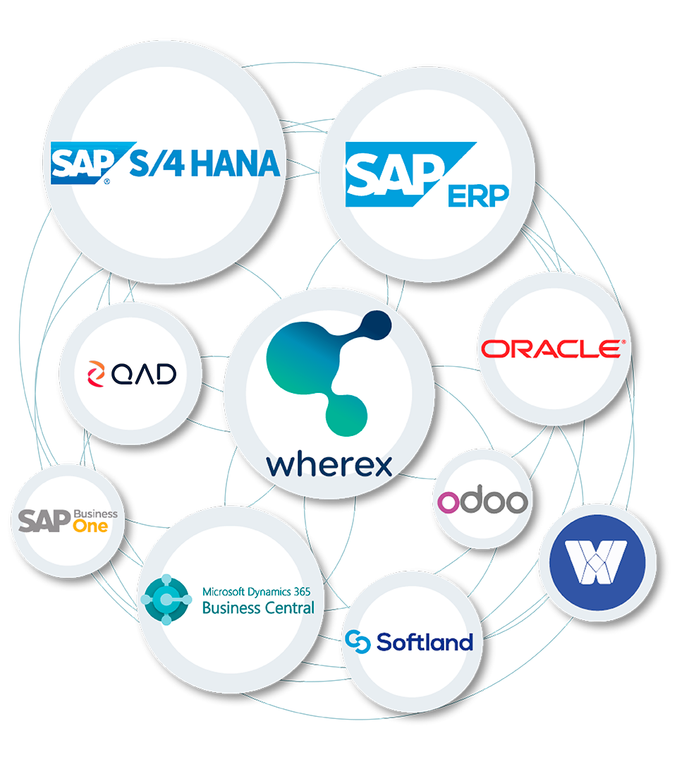 Wherex Connect