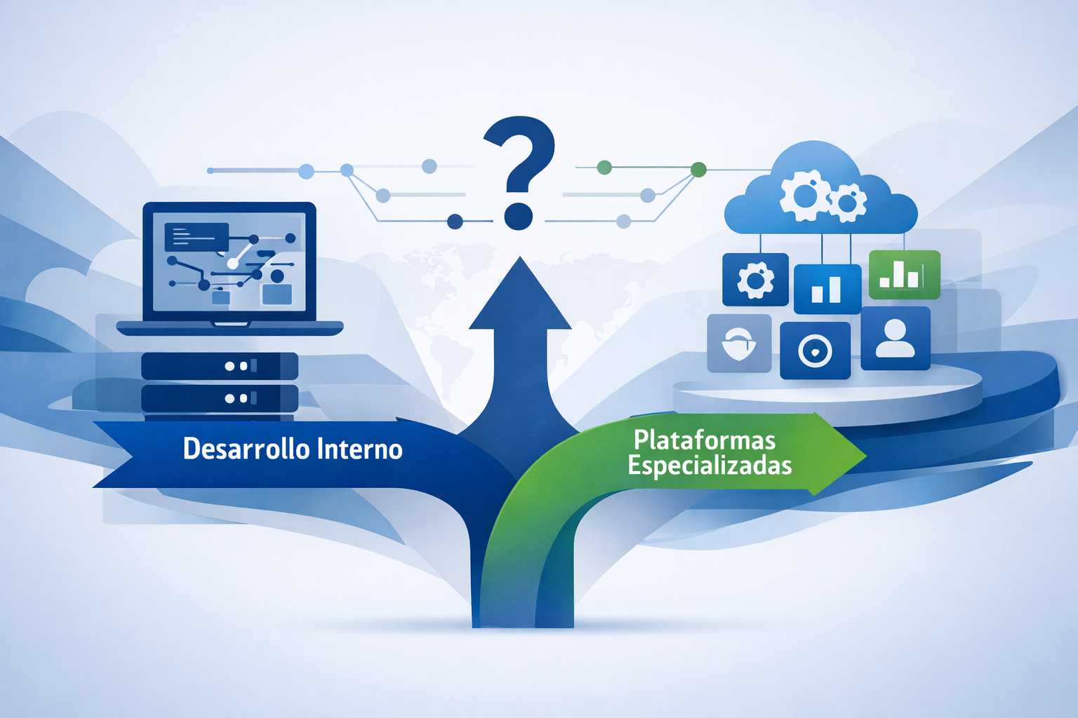 ¿Cuándo dejar los desarrollos in-house?
