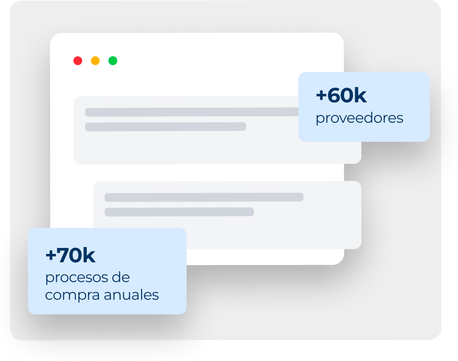 Auditoría y control - Analytics