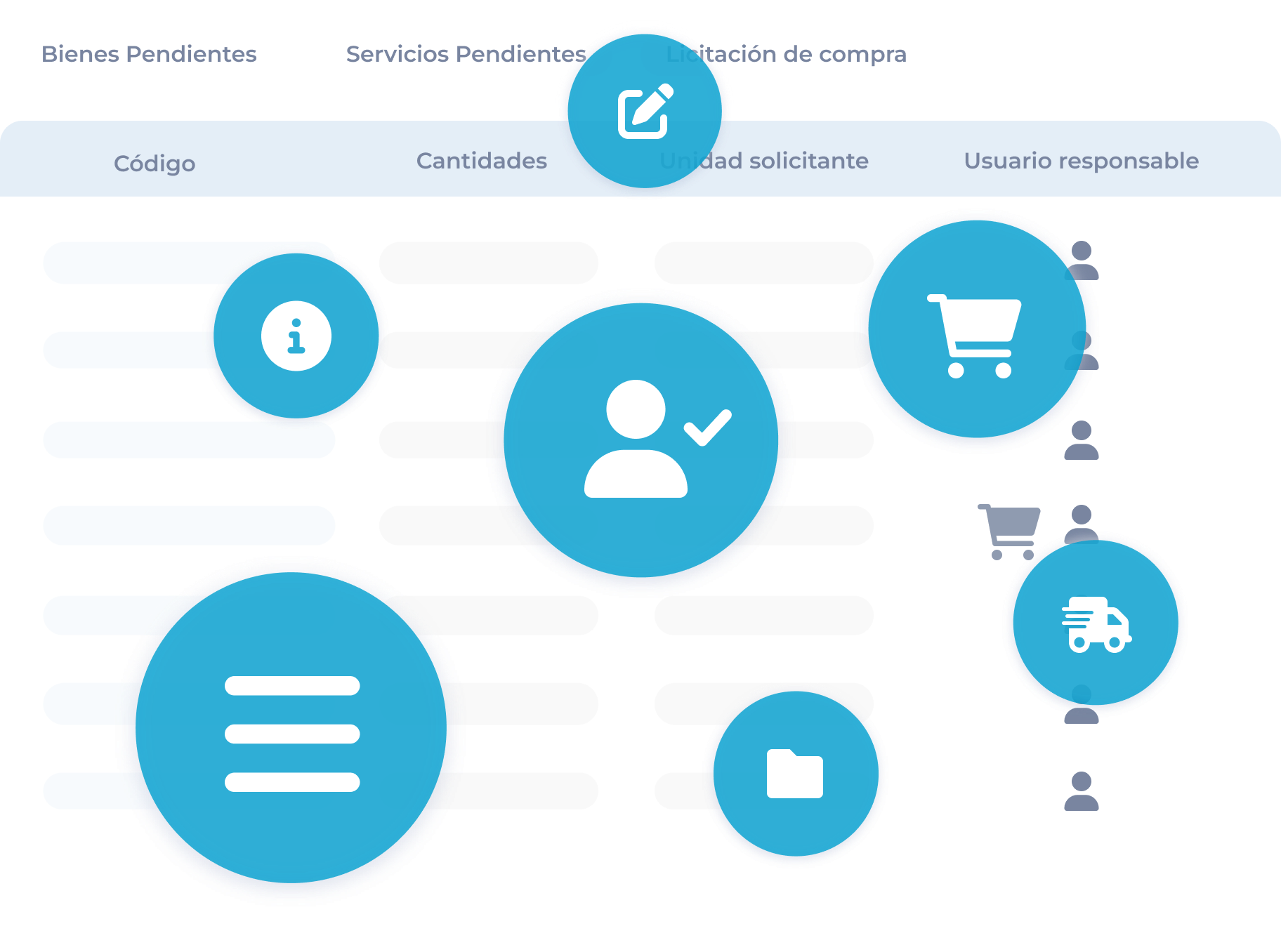 Automatización end-to-end - Integraciones