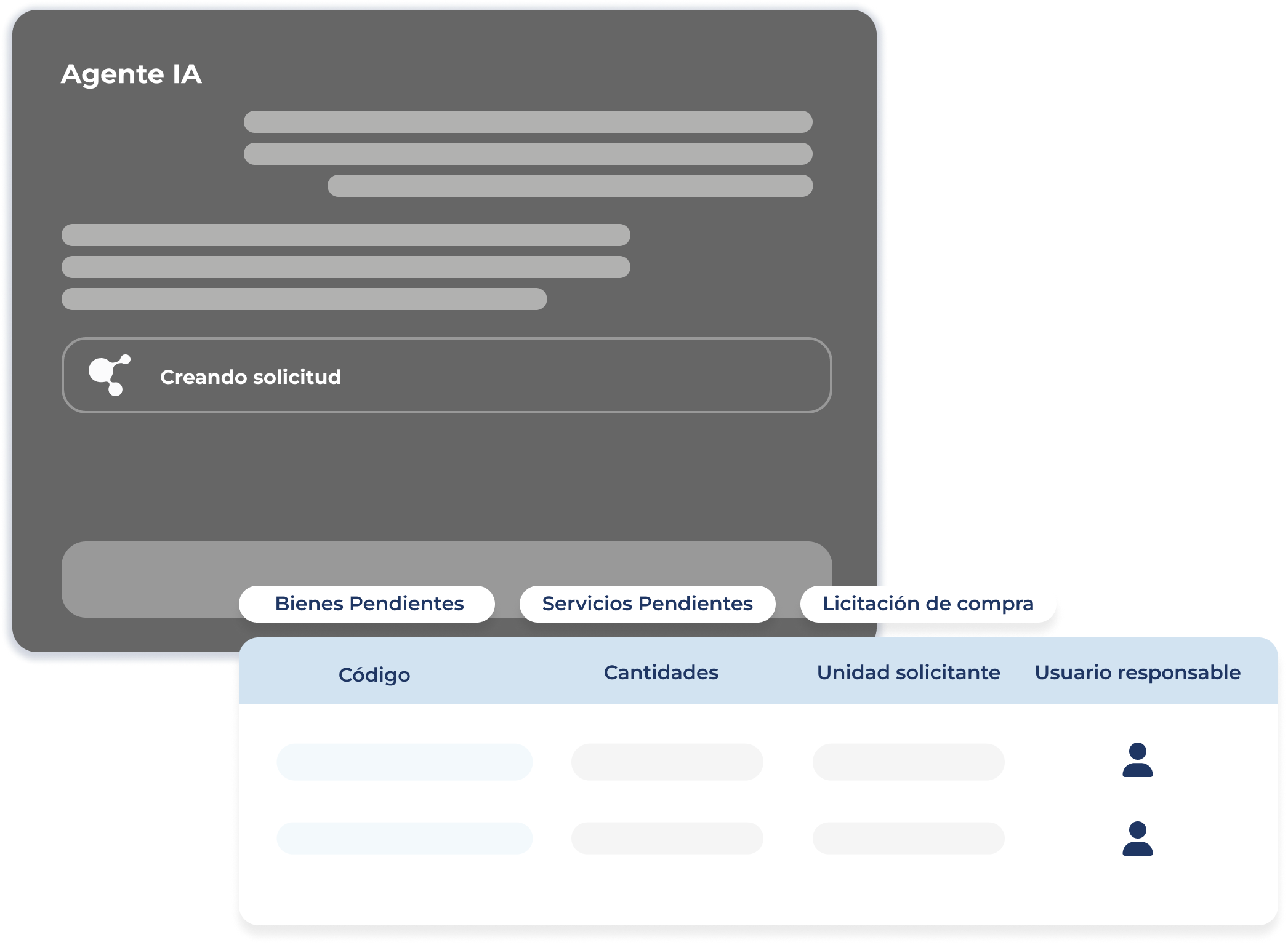 Conecta con tus agentes IA - Integraciones