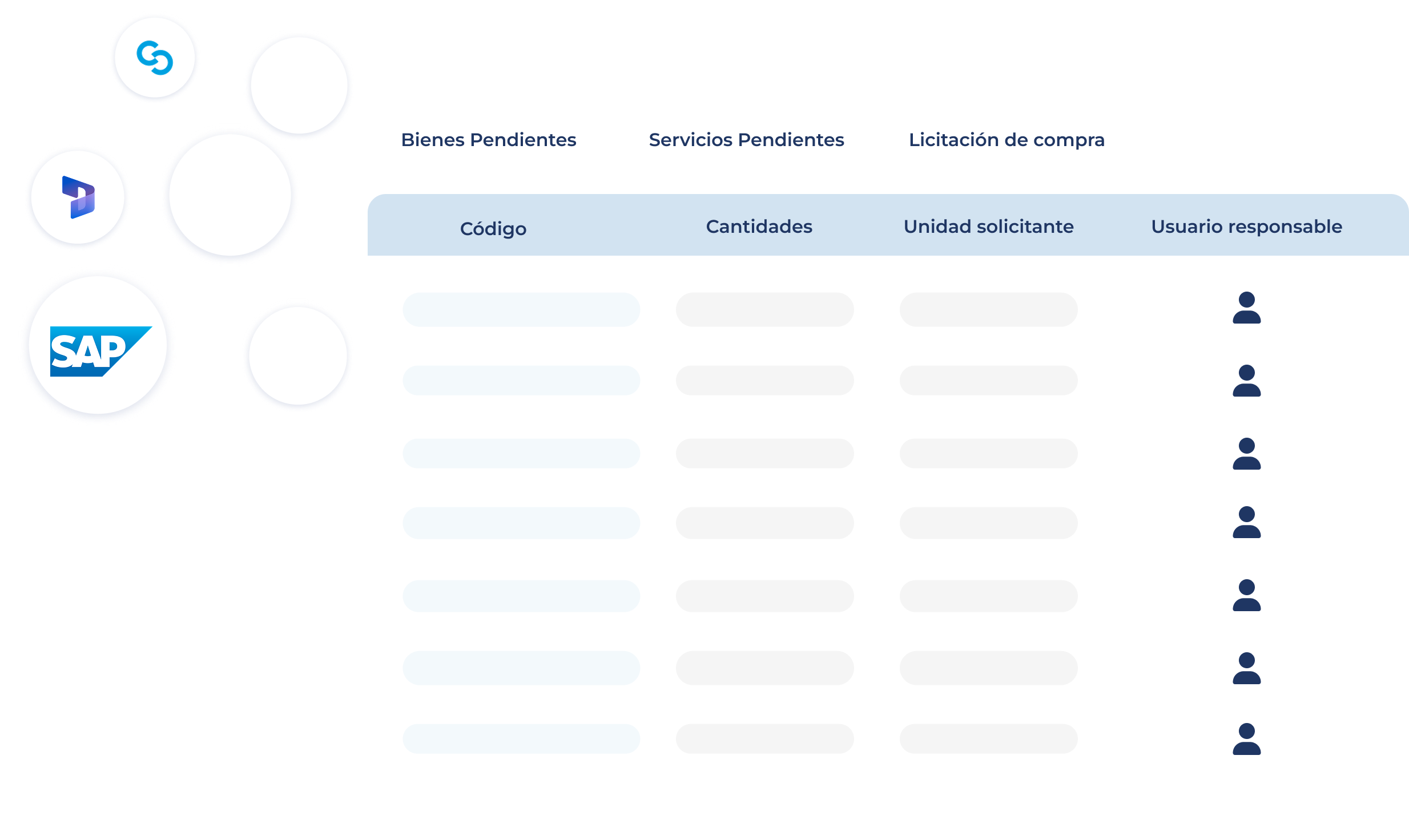 Integración ERP nativa - Integraciones