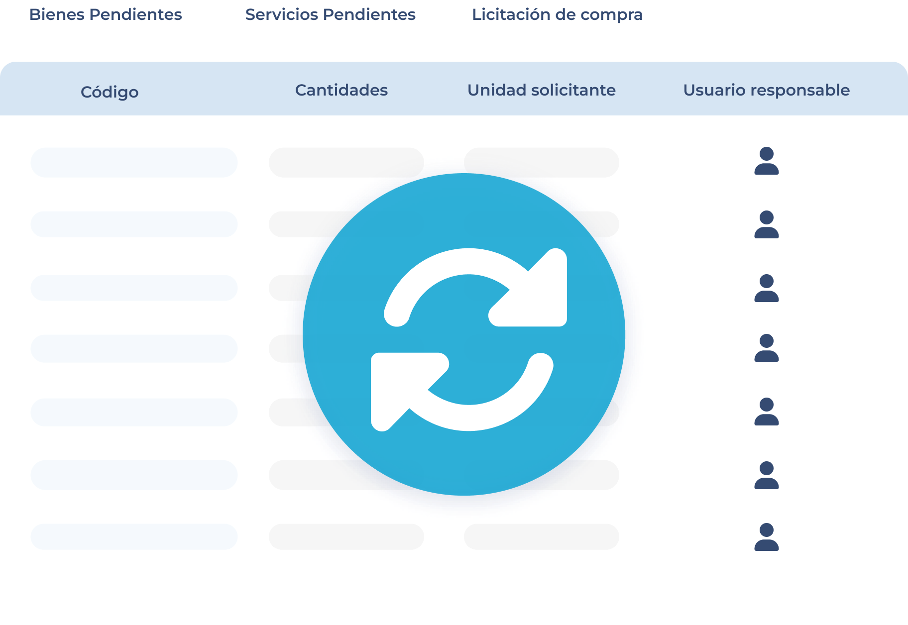Sincronización en tiempo real - Integraciones